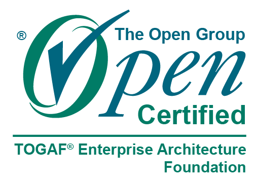 TOGAF 10 EA FOUNDATION 